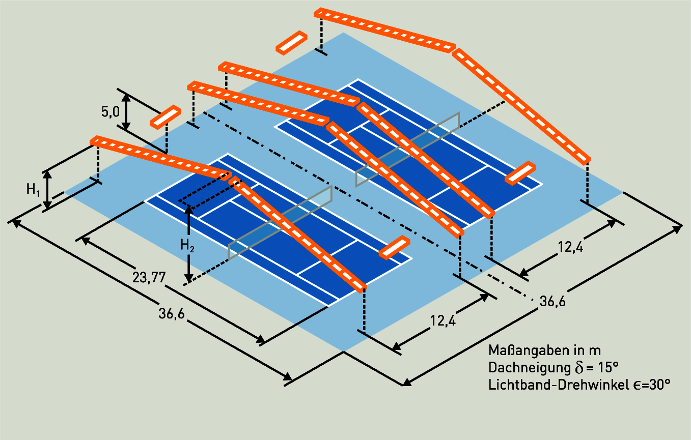 Dholpuri For Hall Pdf : Geländeübersicht: HALLE MESSE GmbH