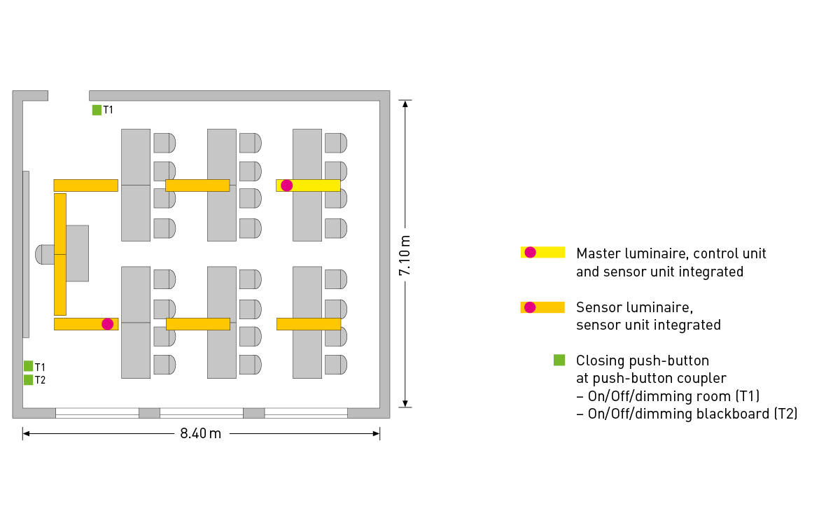 School And Universitiy Lighting Led Lighting For Schools By Trilux