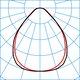 Light distribution