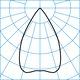 Light distribution