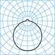 Light distribution