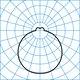 Light distribution