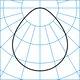 Light distribution