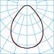 Light distribution