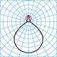 Light distribution