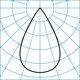 Light distribution