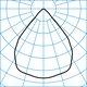 Light distribution