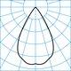 Light distribution