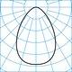 Light distribution