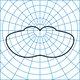 Light distribution