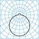 Light distribution
