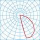 Light distribution