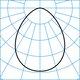 Light distribution