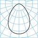 Light distribution