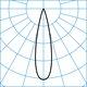 Light distribution
