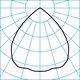 Light distribution